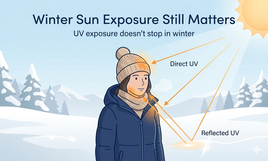 Why Winter Sun Exposure Still Matters More Than You Think