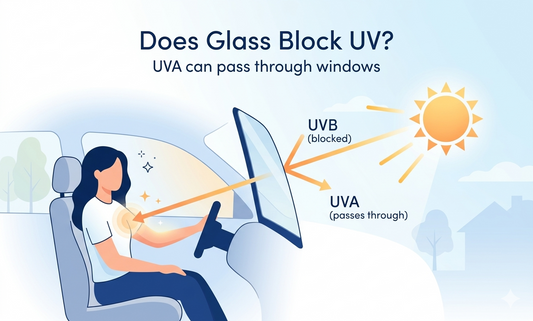 Does Glass Block UV? What Science Says About Cars, Homes, and Offices